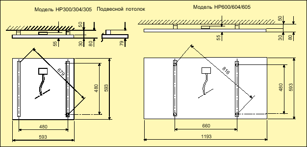 Thermocassete HP