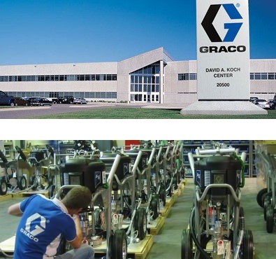 GRACO