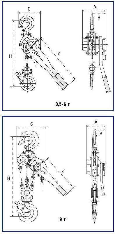 Тали ручные рычажные марки HLB