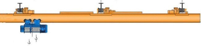 Кран-балка электрическая подвесная двухпролетная Россия