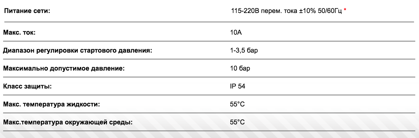 Электронное устройство для контроля электрических насосов