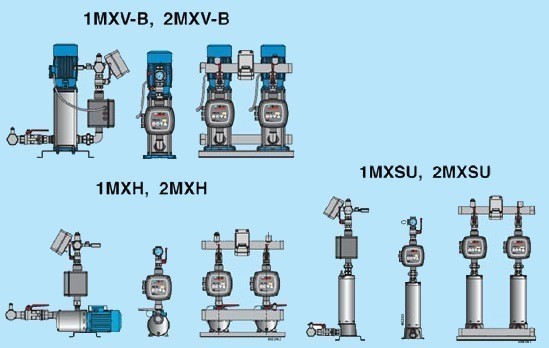 Бустерные станции с регулятором часты Variomat