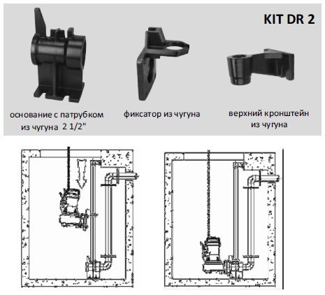 Стационарная установка для моделей Drainex 300
