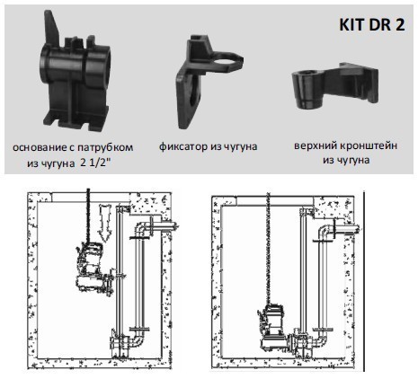 Стационарная установка для моделей Drainex 300