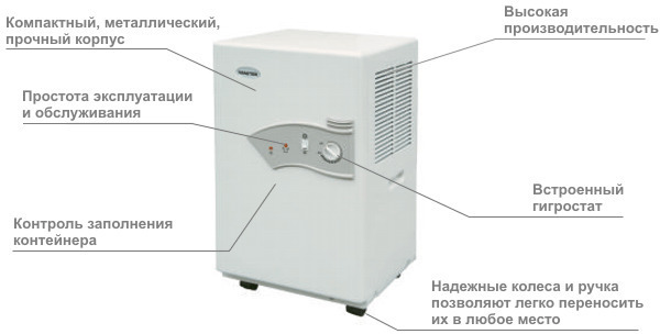 Профессиональные осушители воздуха - универсальная серия