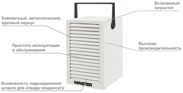 Профессиональные осушители воздуха - универсальная серия