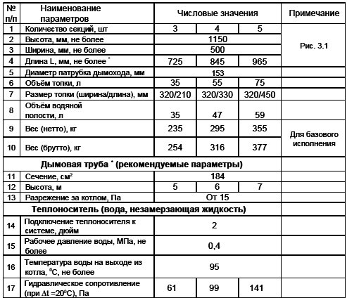 КЧМ-5-К COMBY eco