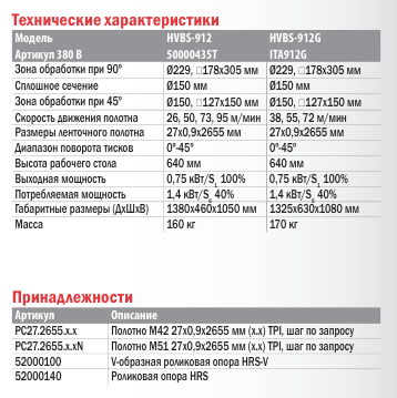 Пила ленточнопильная HVBS-912 / HVBS-912G