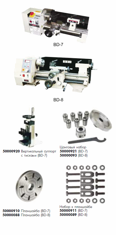 Токарные станки BD-7, BD-8