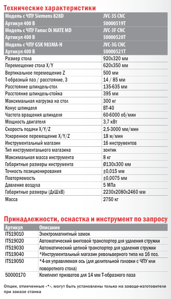 Фрезерные станки с ЧПУ JVC-3 CNC