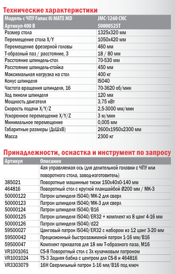 Вертикально-фрезерный  колонный станок с ЧПУ JMC-1260 CNC 