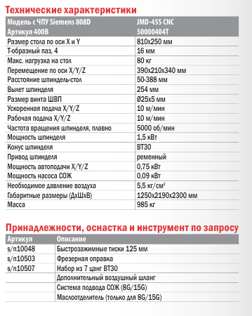 Фрезерный станок с ЧПУ JMD-45S CNC