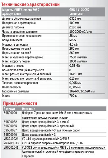 Токарный станок с ЧПУ GHB-1310S CNC