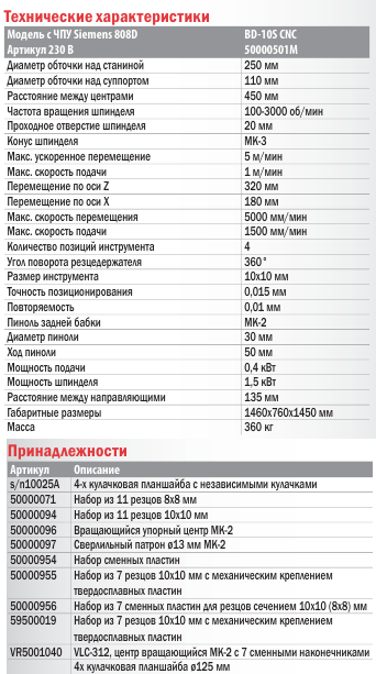 Токарный станок с ЧПУ BD-10S CNC