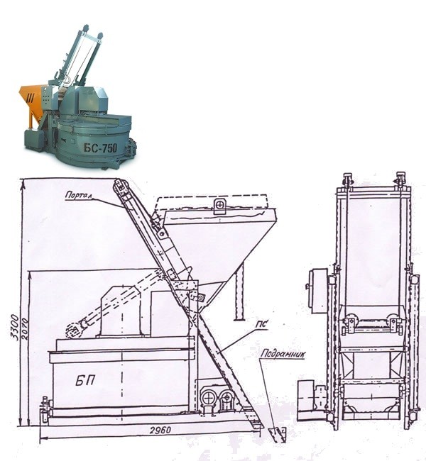 Блок смесительный БС-750