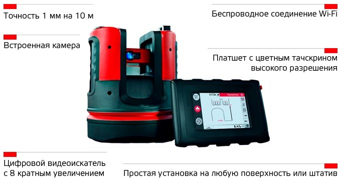 Leica 3D Disto