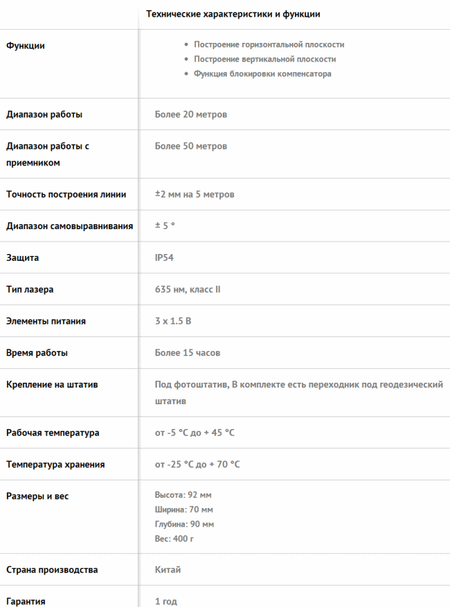 PREXISO XL2