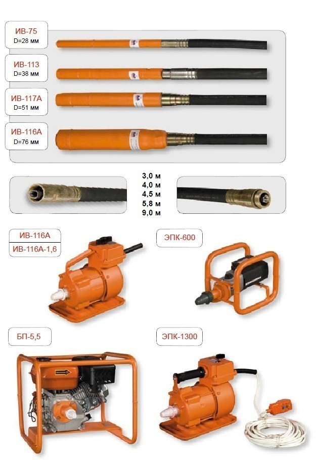 Вибраторы с гибким валом ИВ-75, ИВ-113, ИВ-117А, ИВ-116А, ИВ-116А-1,6, ЭПК-1300