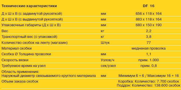 Пистолет для вязки арматуры DF 16