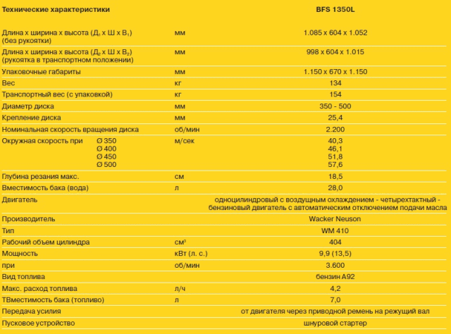 Бензомоторный бороздодел BFS 1350L