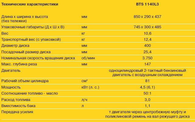 Дисковая ручная пила BTS 1140L3