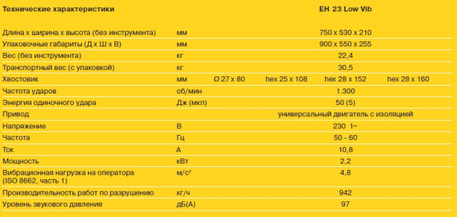 Электрический отбойный молоток EH 23 Low Vib