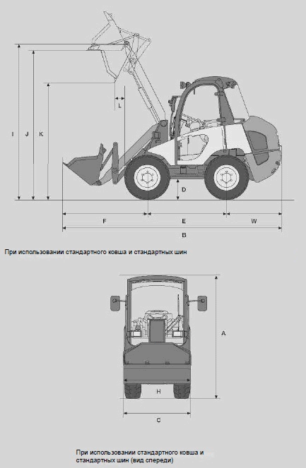 Мини-погрузчики Kramer-Allrad 180-280