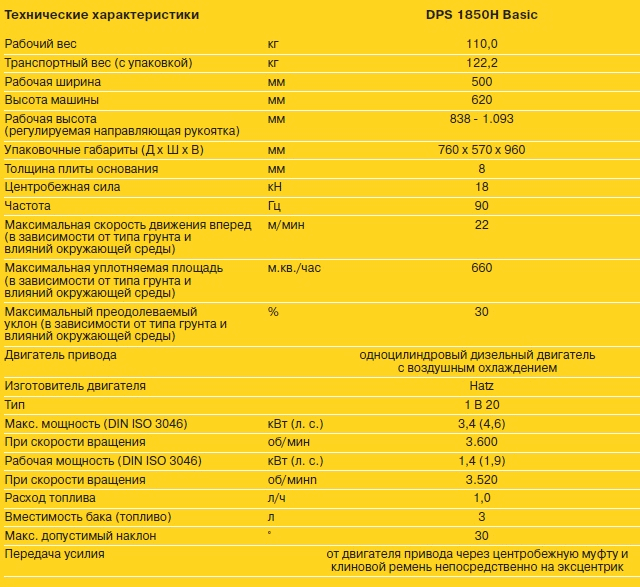 Виброплита прямого хода DPS 1850H Basic