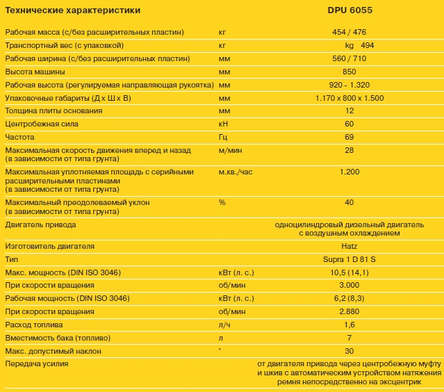 Виброплита реверсивного хода DPU 6055