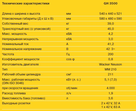 Генератор высокочастотный GH 3500