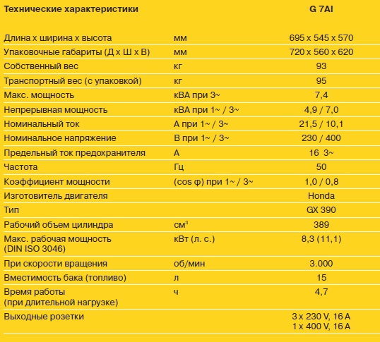 Генератор мобильный G 7AI