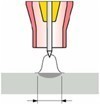 Стандартная TIG сварка